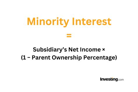 How to Calculate Minority Interest .